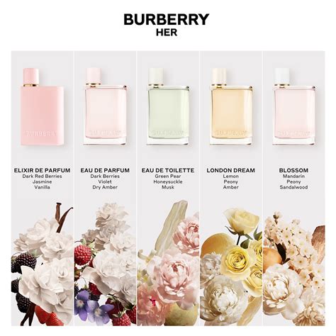 Burberry Her Elixir de Parfum Burberry for women 